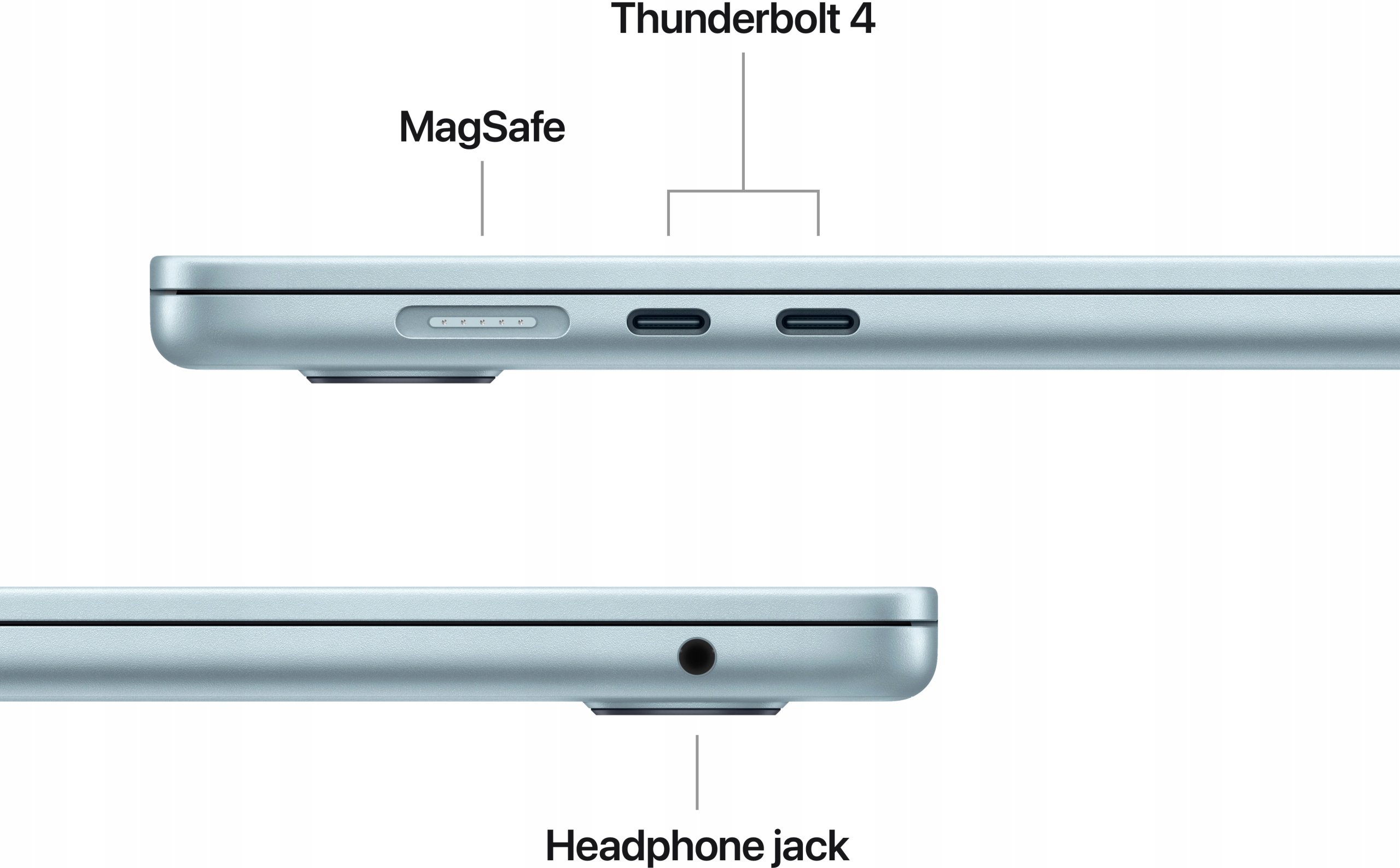 Nowoczesne złącza: Thunderbolt 4 i MagSafe