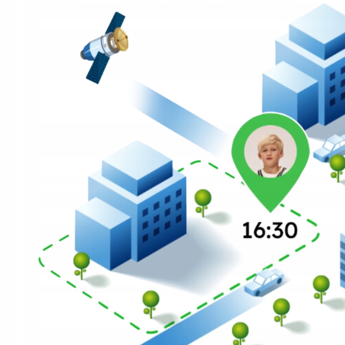 Bezpieczeństwo i kontrola lokalizacji z funkcją GPS