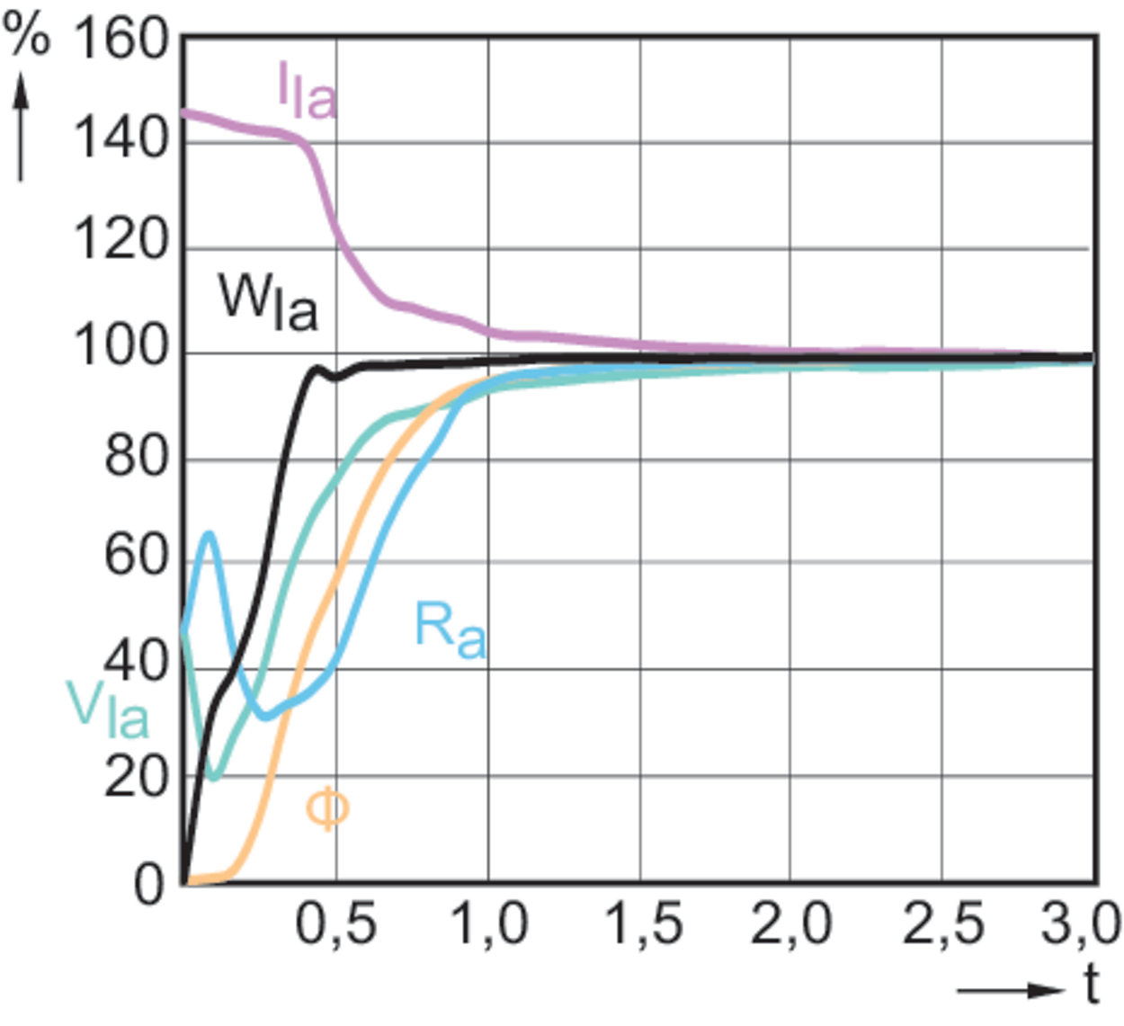 Filtr UV – Ochrona dla Twojego zdrowia