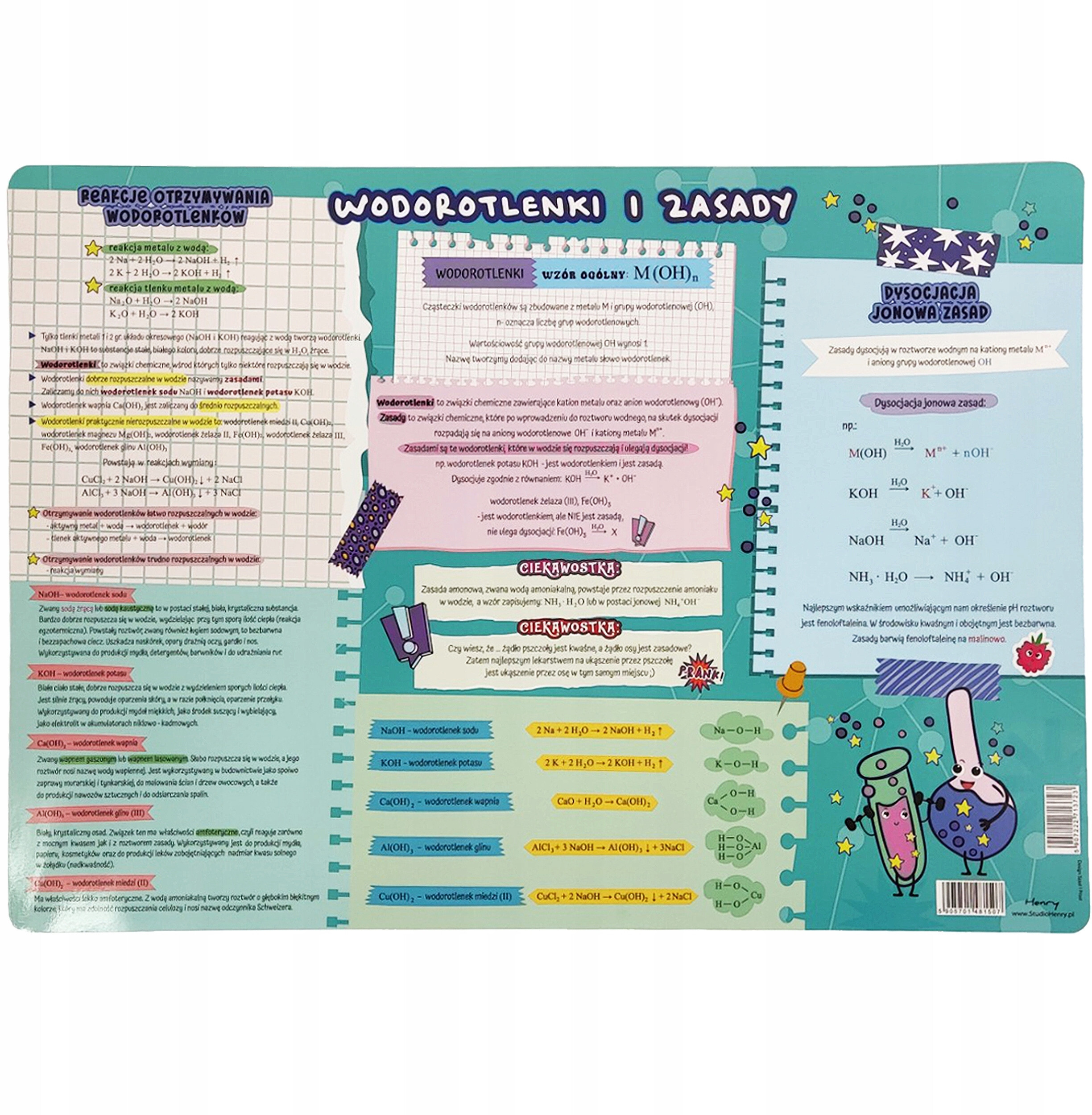 Funkcjonalność z mazakami suchościeralnymi – Łatwe notowanie i czyszczenie