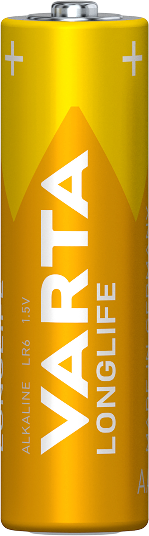 Długotrwała wydajność w codziennym użytkowaniu