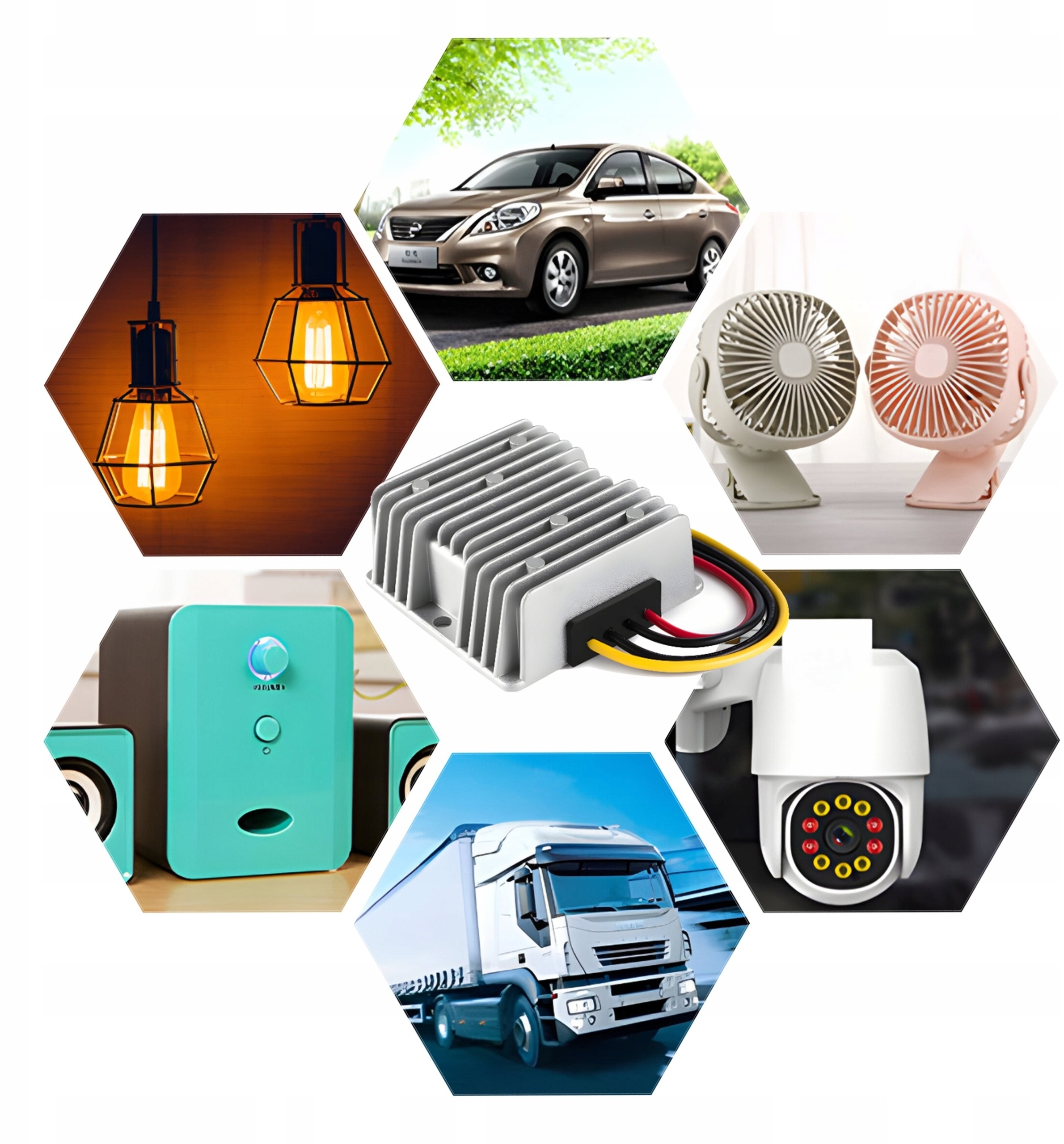 Wszechstronność zastosowań przetwornicy samochodowej