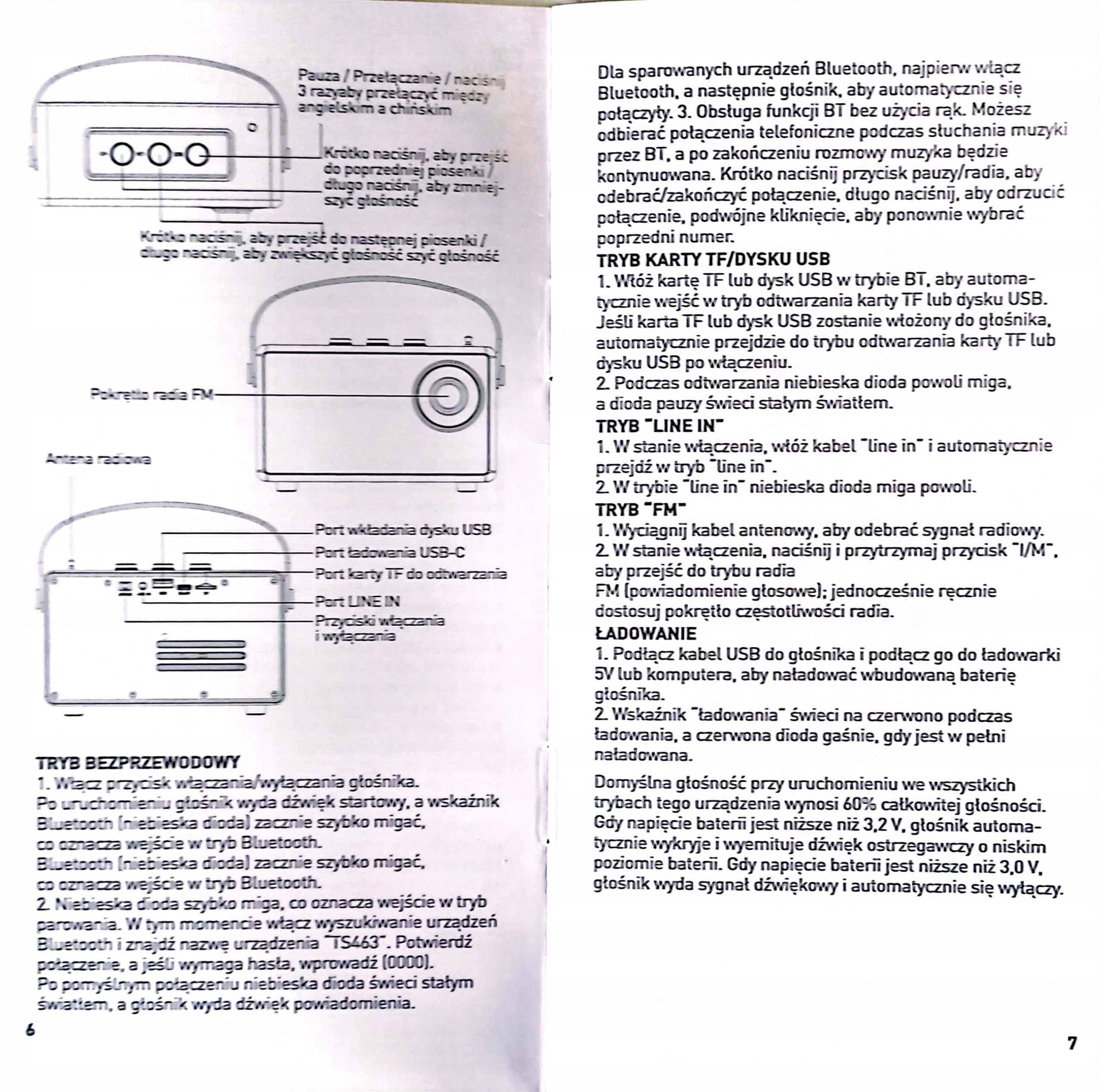 Czas ładowania przez kabel USB-C – Szybkie i wygodne ładowanie