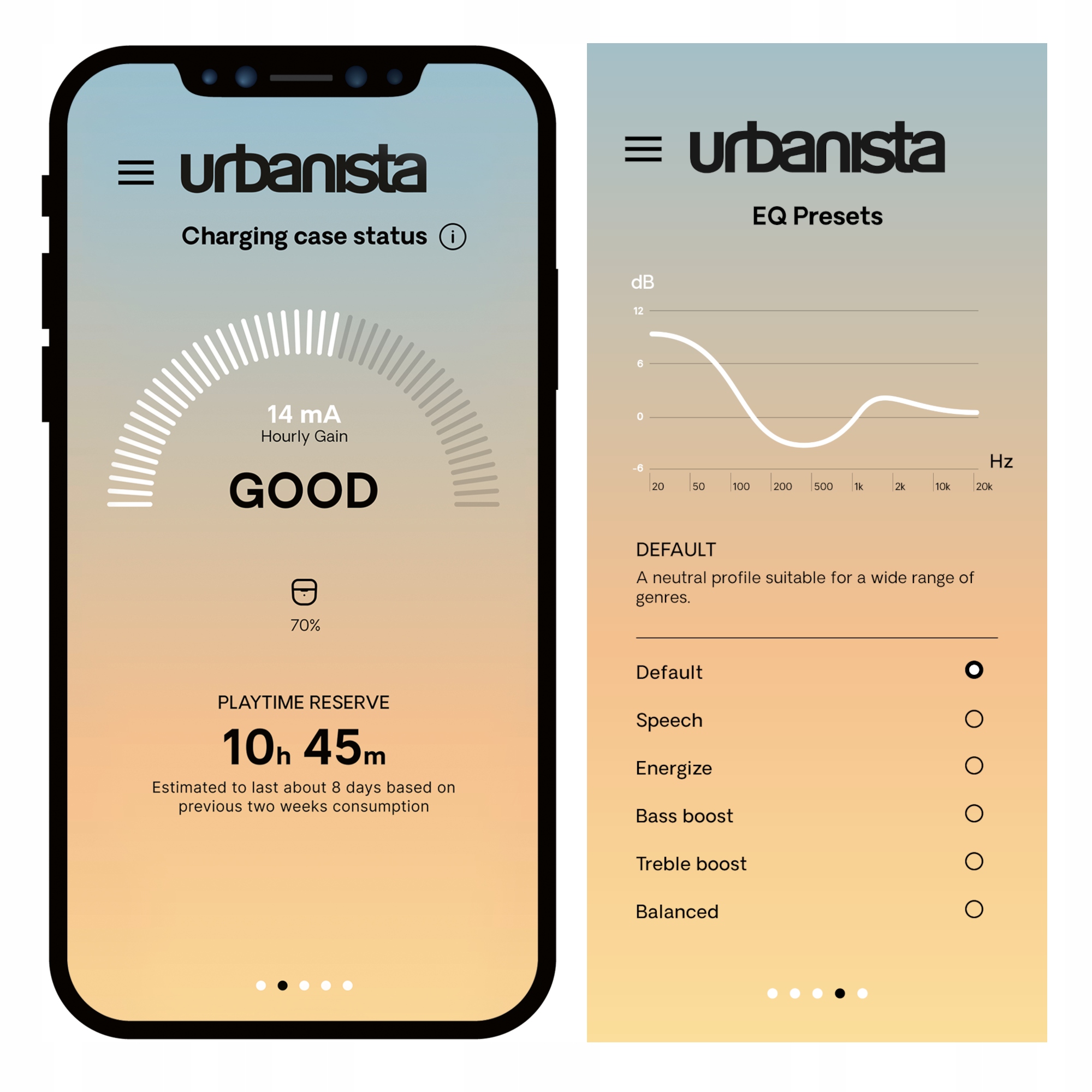 Dedykowana aplikacja Urbanista - personalizacja dźwięku