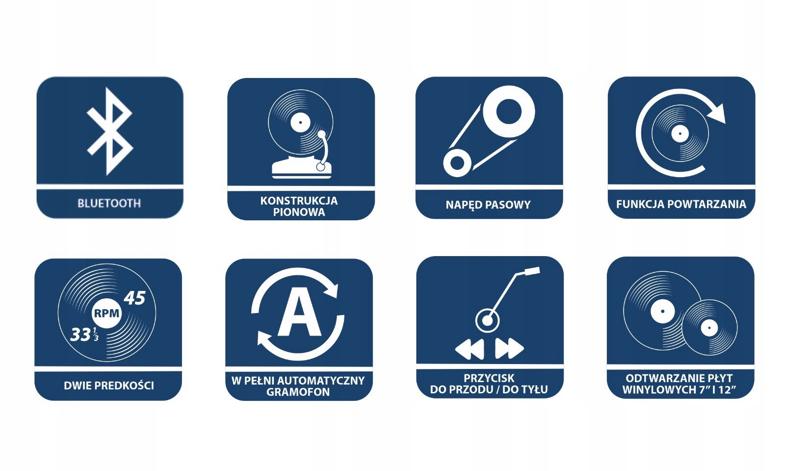 Funkcjonalność Bluetooth – Bezprzewodowe odtwarzanie muzyki