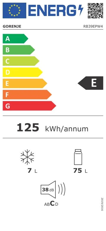Energooszczędność – klasa efektywności energetycznej E