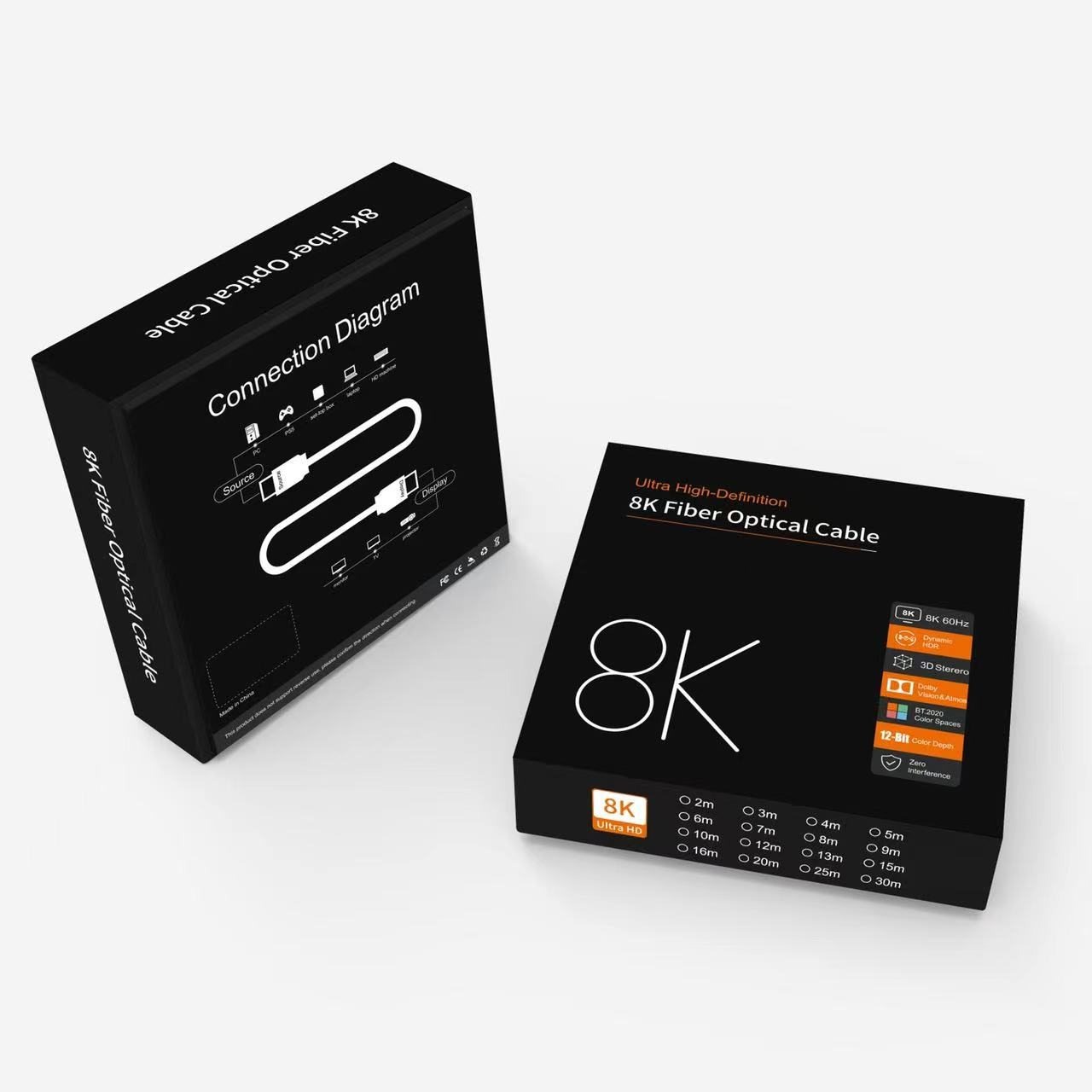 Kompatybilność z różnymi standardami HDMI