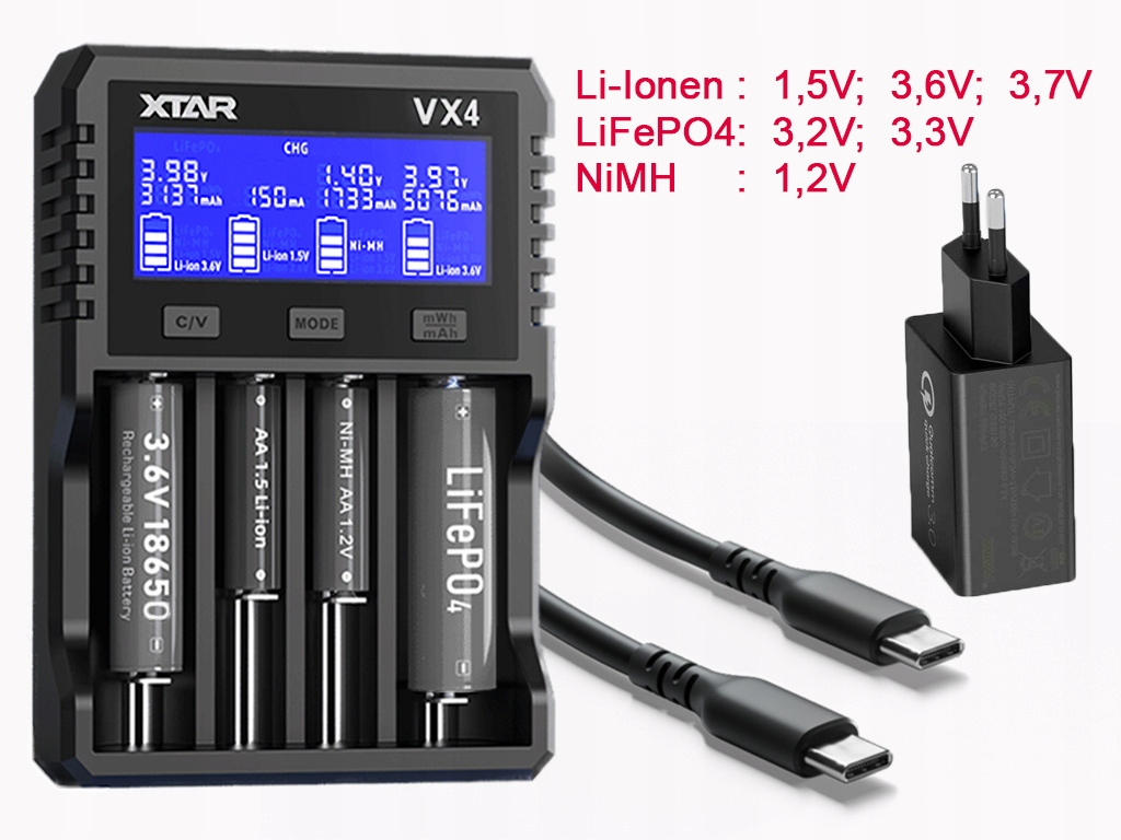 Możliwość ręcznego wyboru mocy