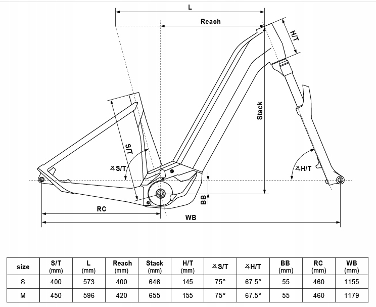 Amortyzowany widelec ROCK SHOX Recon Silver TK – Wygoda na nierównych nawierzchniach