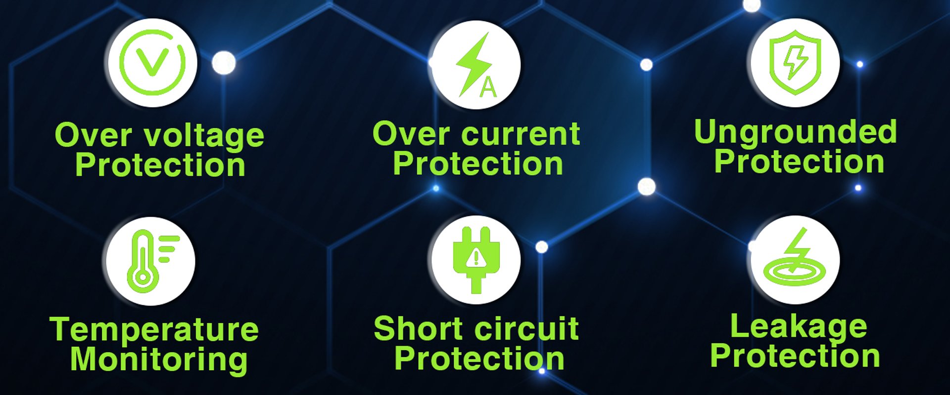 Funkcja opóźnionego ładowania – Oszczędzaj na kosztach energii