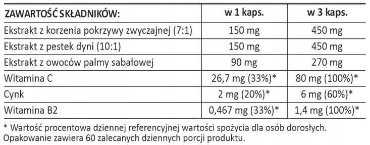Szczegółowe informacje – Warunki przechowywania i skład produktu