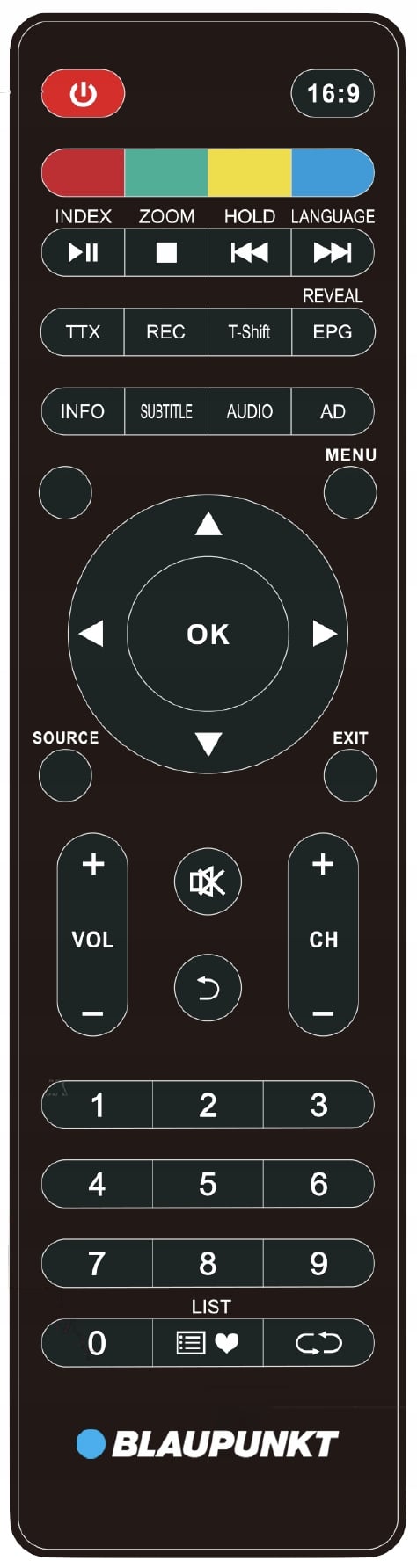 Złącza HDMI i USB – wszechstronność w podłączeniach