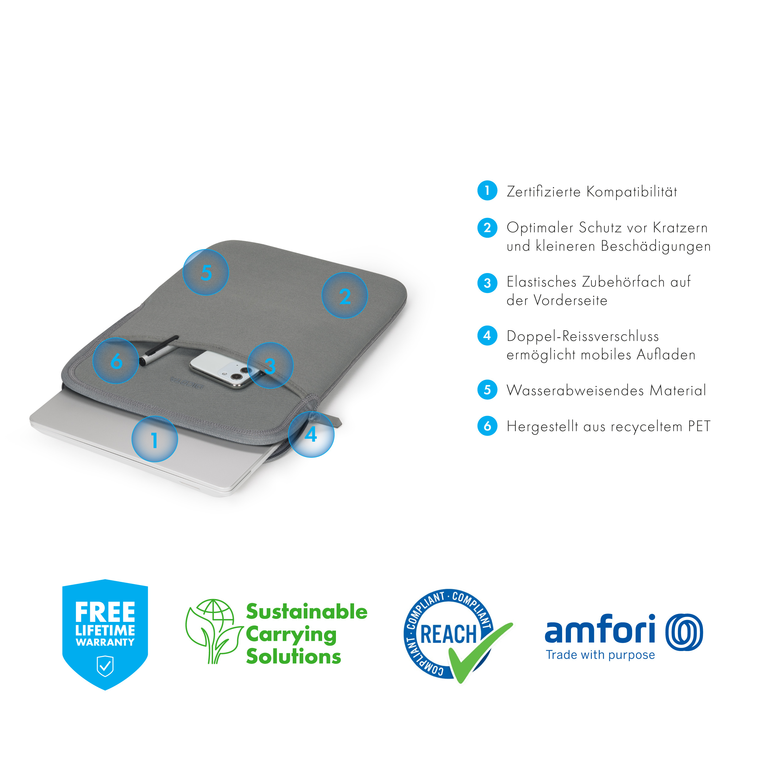 Wytrzymały neopren z recyklingu – Ekologiczne podejście do ochrony