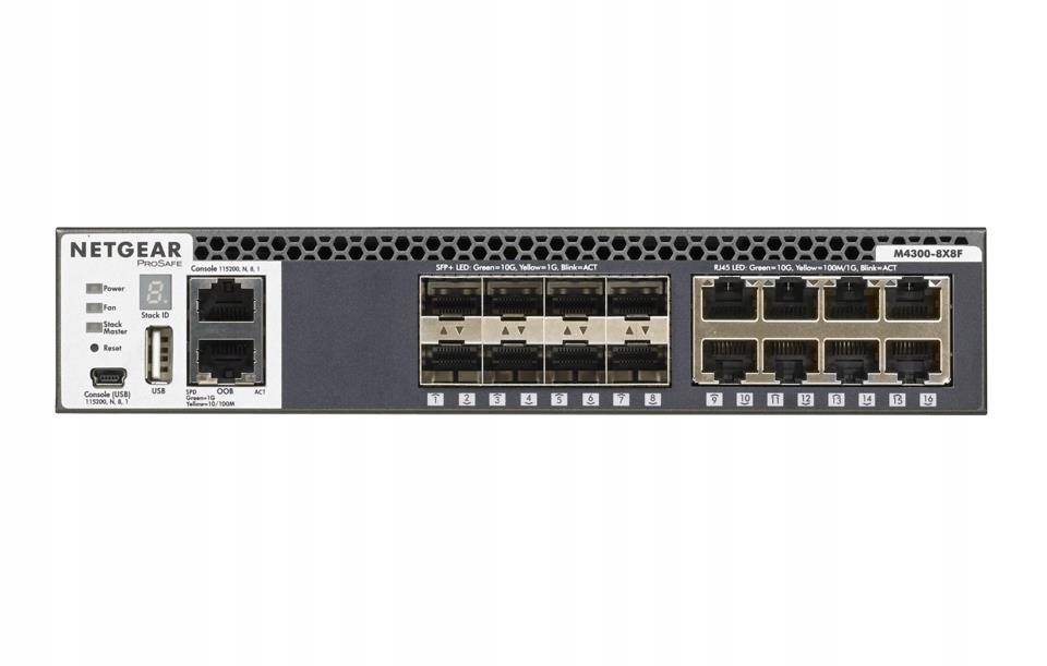 Porty i przepustowość – 8 portów 10G oraz 8 portów SFP+