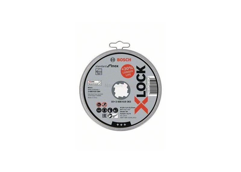 Zastosowanie w stali nierdzewnej – Idealna do cięcia Inox
