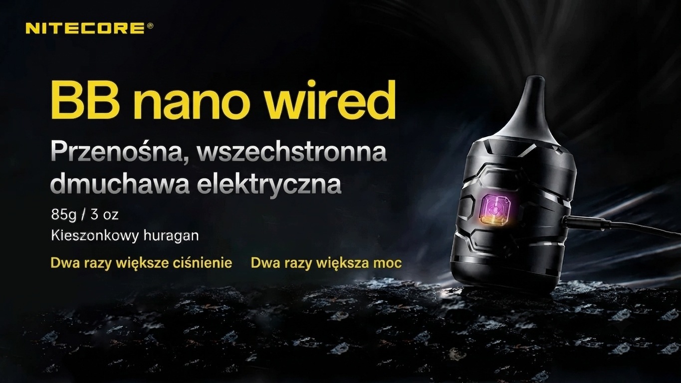 Intuicyjna obsługa – Wskaźniki RGB dla pełnej kontroli