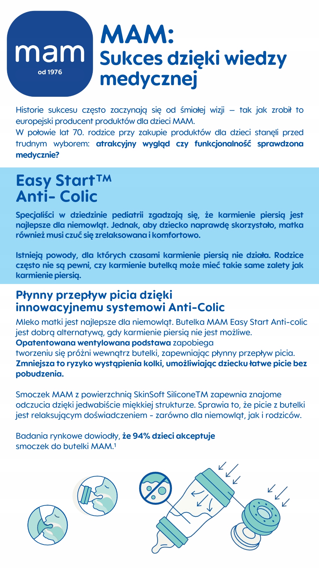 Funkcja Samosterylizacji – Wygoda w Użyciu Poza Domem