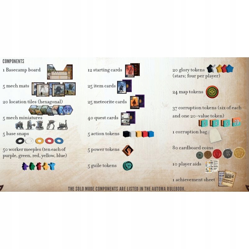 Elementy gry – Miniatury mechów i karty