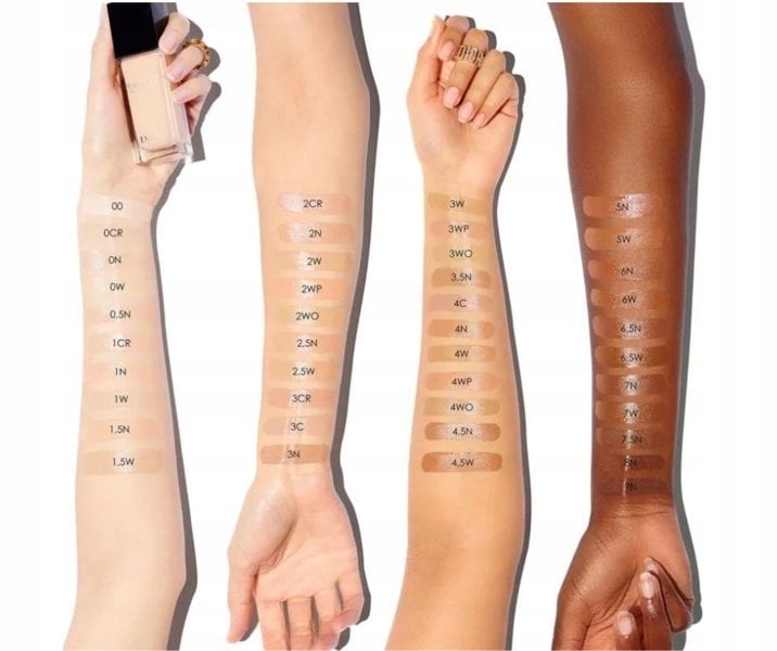 Średni poziom krycia dla naturalnego efektu