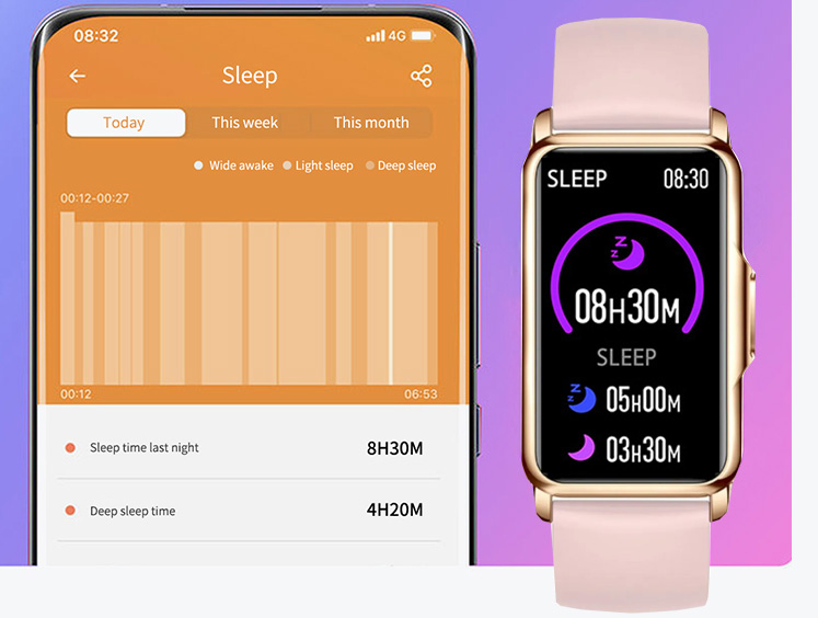 Aplikacja DaFit – Monitoruj swoje aktywności