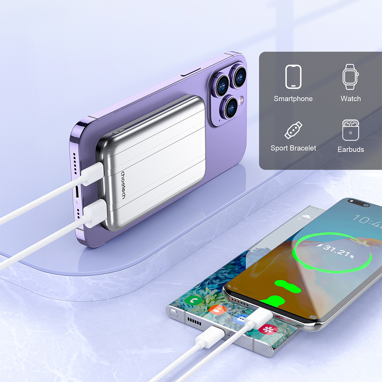 Wydajność ładowania – USB-A i USB-C z prądem 2A