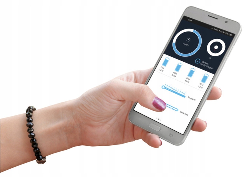 Funkcjonalność Bluetooth – Monitorowanie stanu akumulatora w czasie rzeczywistym
