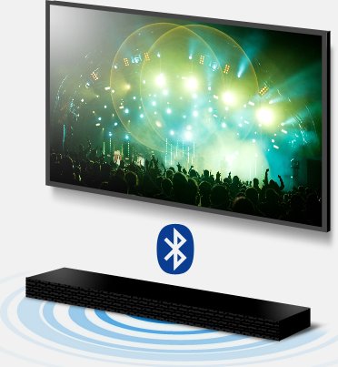 Łączność i udostępnianie bezprzewodowe