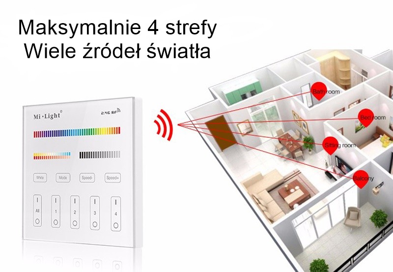 Niezależne Sterowanie do 4 Stref Oświetlenia