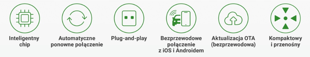 Automatyczne łączenie po uruchomieniu pojazdu