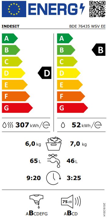 Nowoczesny wyświetlacz LCD – Łatwe sterowanie i monitorowanie