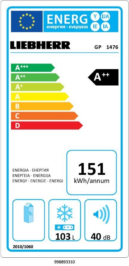 Pojemność i wydajność zamrażarki Liebherr GP 1476