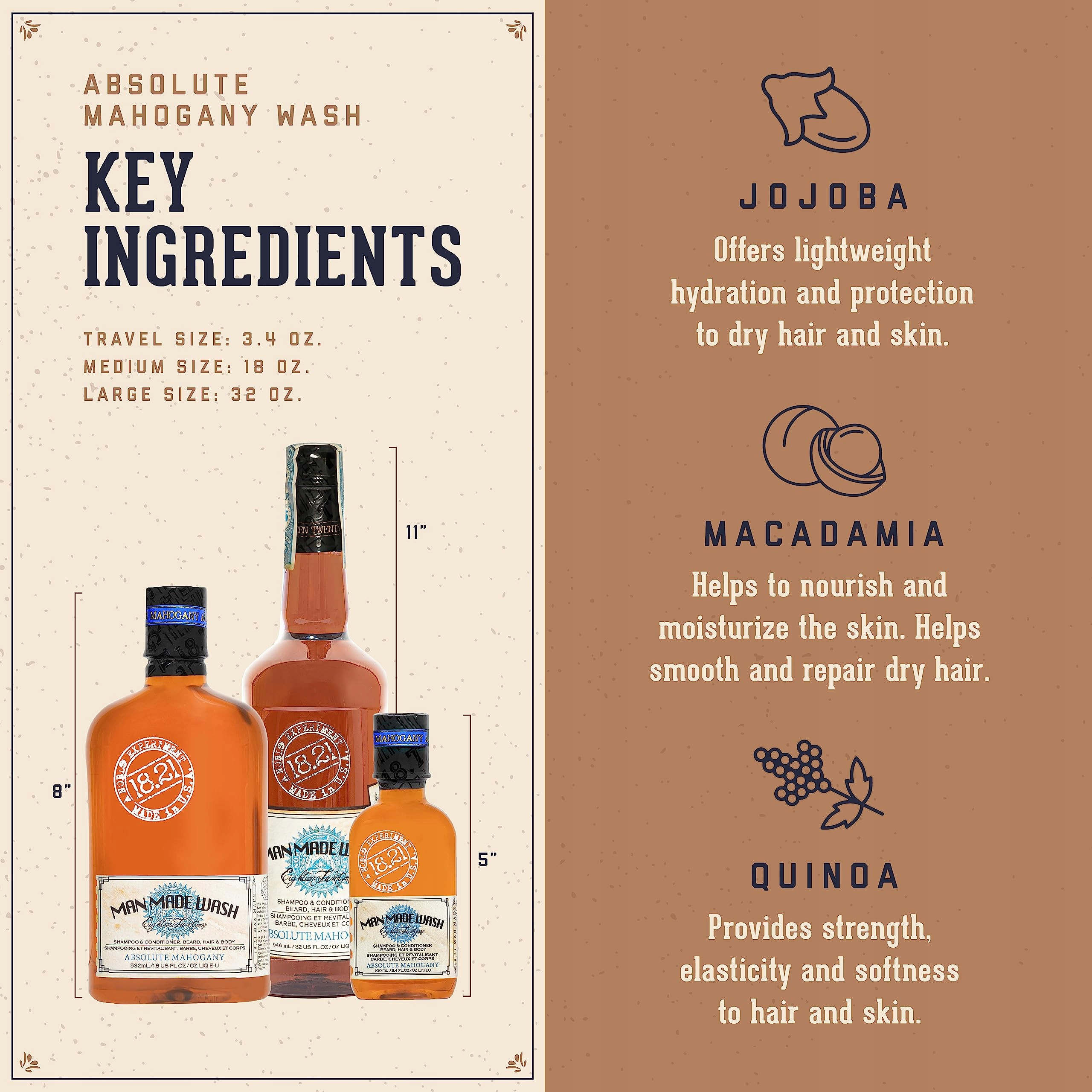 Składniki nawilżające i ochronne dla zdrowej skóry