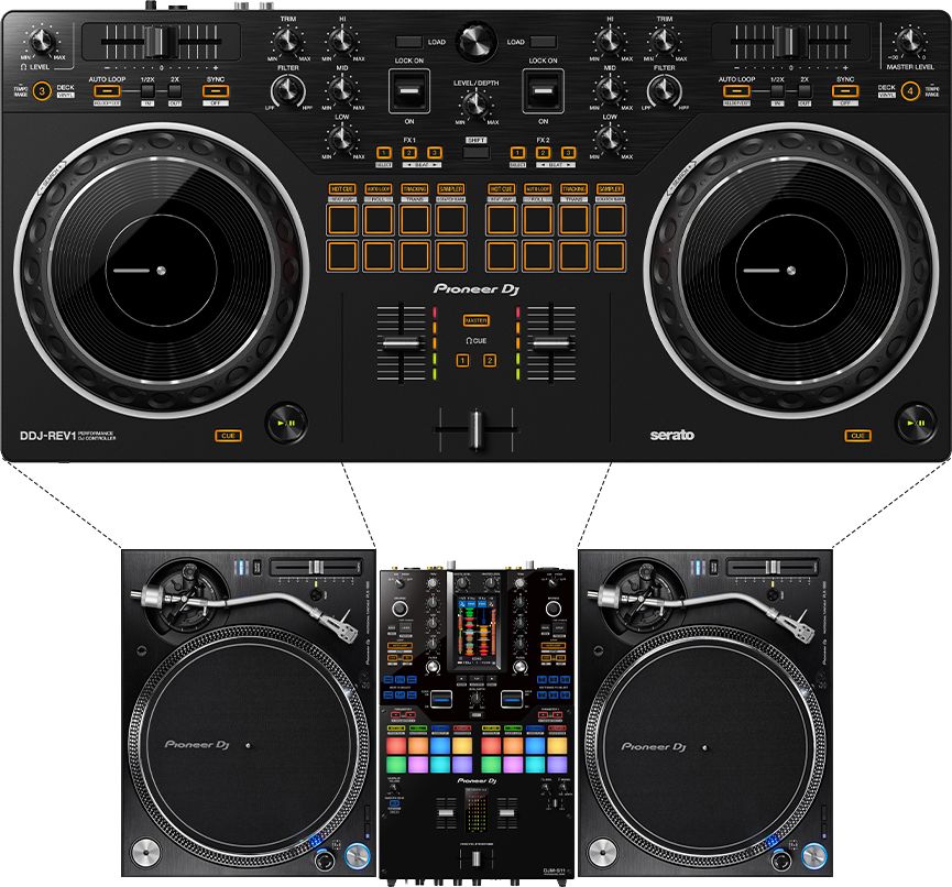 Pioneer DDJ-REV1