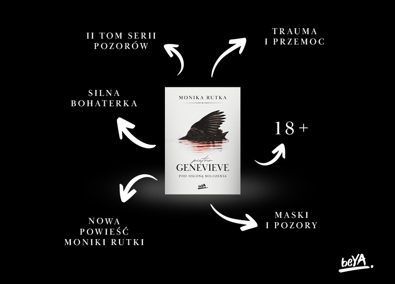 Wątki fabularne – Złożoność relacji i emocji w 'Piętnie Genevieve'