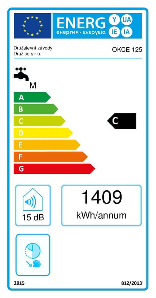 Wysoka efektywność energetyczna i niski poziom strat ciepła