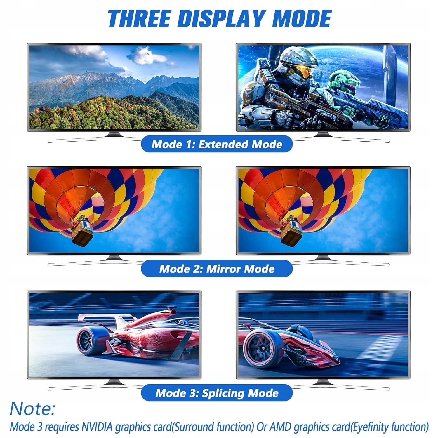 Obsługa podwójnych monitorów z rozdzielczością 4K@60Hz
