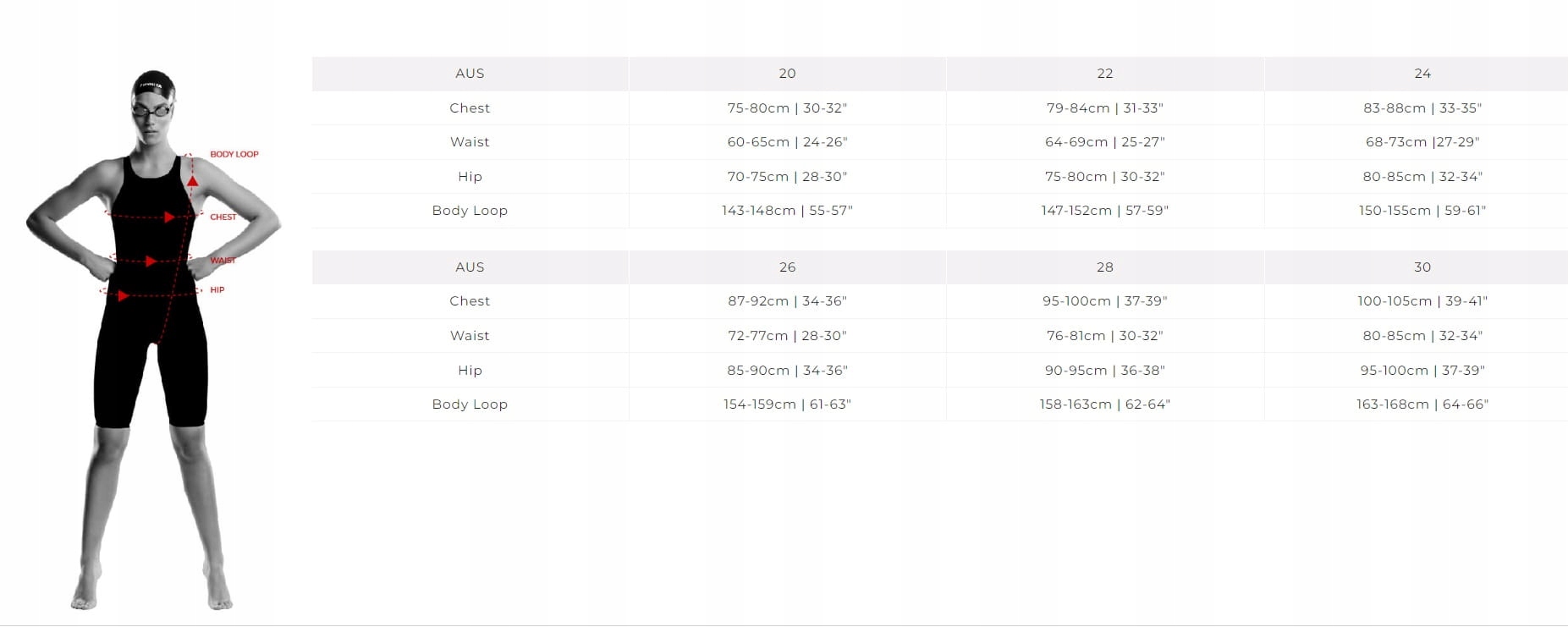Strój startowy Ladies Apex Viper Kneeskin – Wydajność na najwyższym poziomie