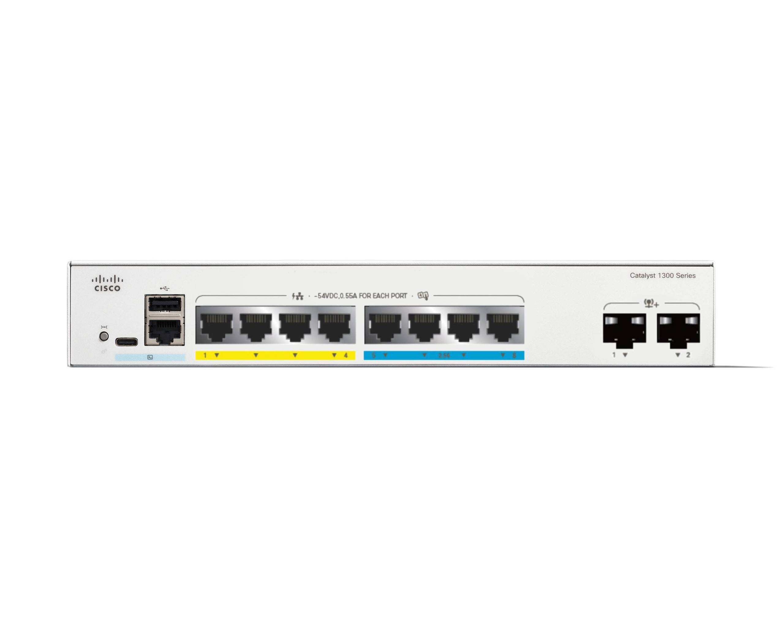 Porty i przepustowość – 10 Gigabit Ethernet i PoE+