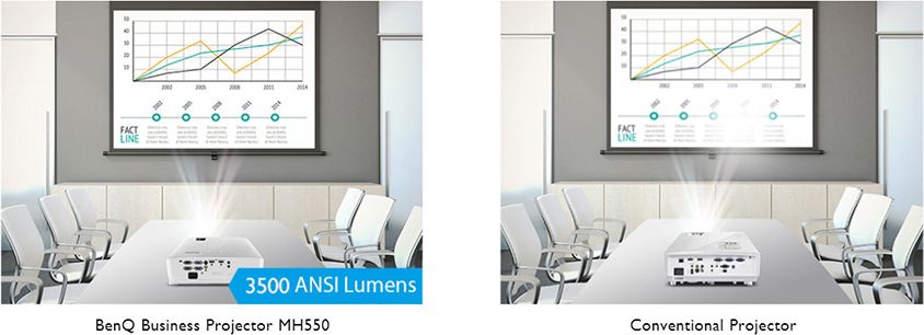 mh550