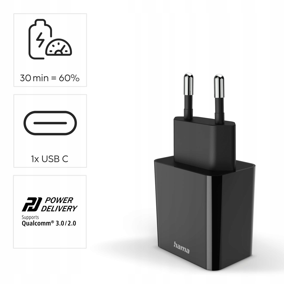 Wydajność ładowania – Technologia Power Delivery