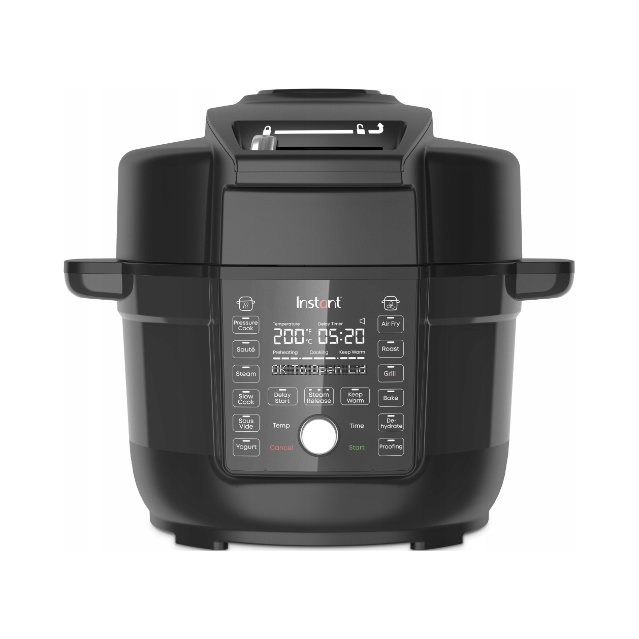 Uwalnianie pary – Trzy opcje ciśnienia