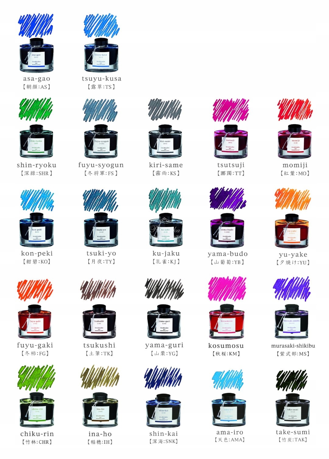 Wysokiej jakości atramenty Pilot – Doskonałość w pisaniu