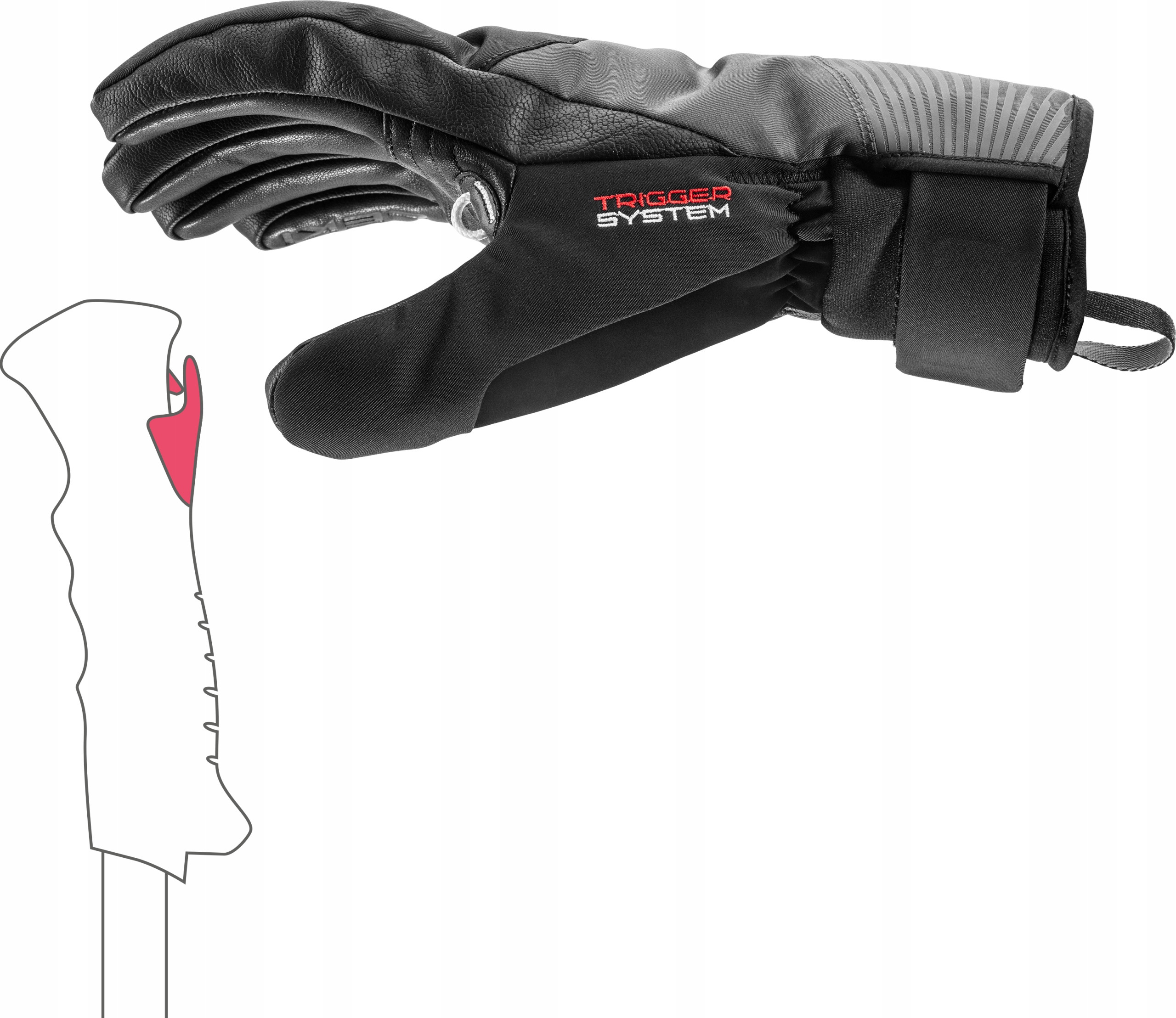 Kompatybilność z systemem Trigger S i Trigger 3D