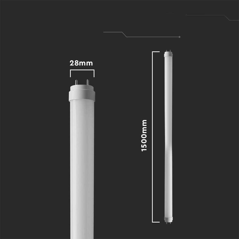 Wysoka jakość światła – Zimna barwa i doskonała widoczność