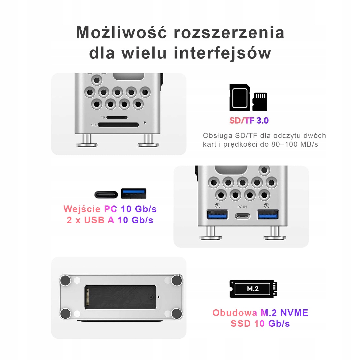 Rozszerzona funkcjonalność dzięki portom USB-A i czytnikom kart