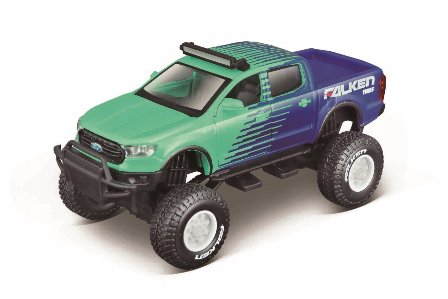 Rozmiar i wymiary – 4,5 cala w skali