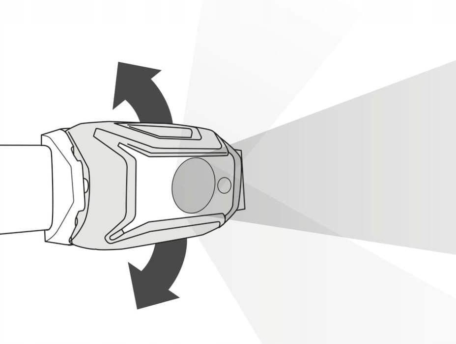 Uniwersalne zastosowanie – Idealna do campingów, wędrówek i majsterkowania