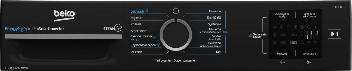 Programy prania dostosowane do różnych tkanin