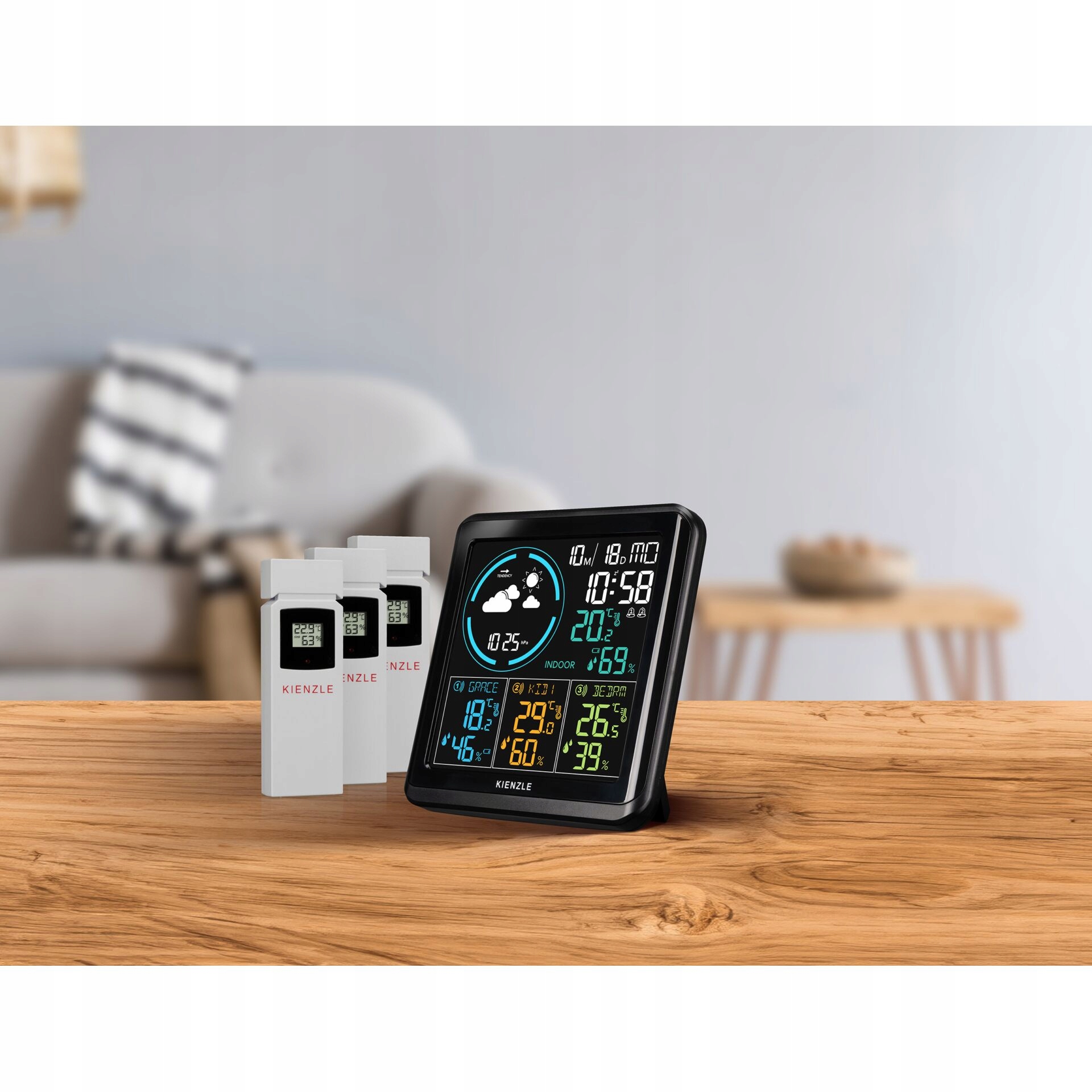 Pamięć wartości maksymalnych i minimalnych