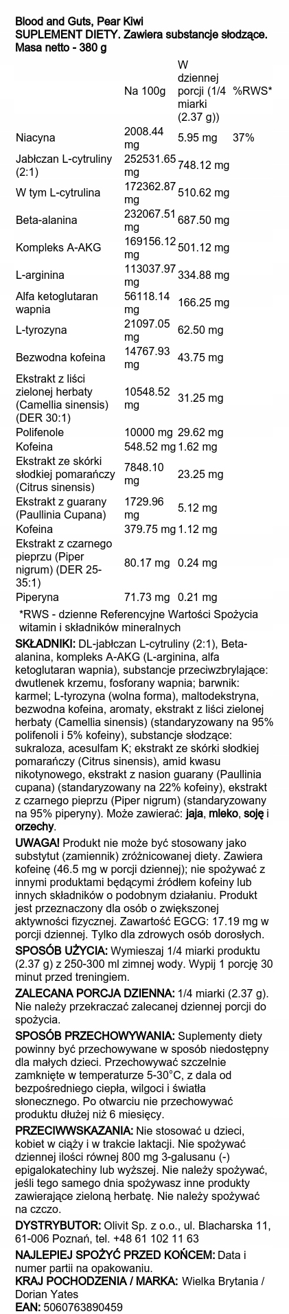 Składniki aktywne i ich korzyści